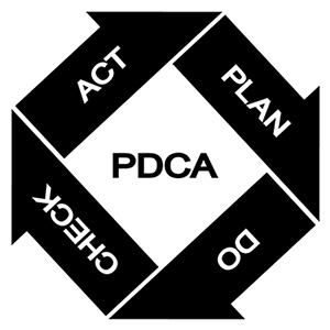 PDCAサイクル